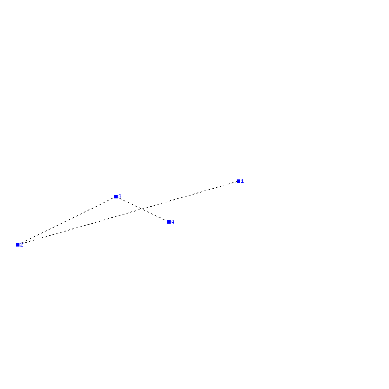 Flugauswertung